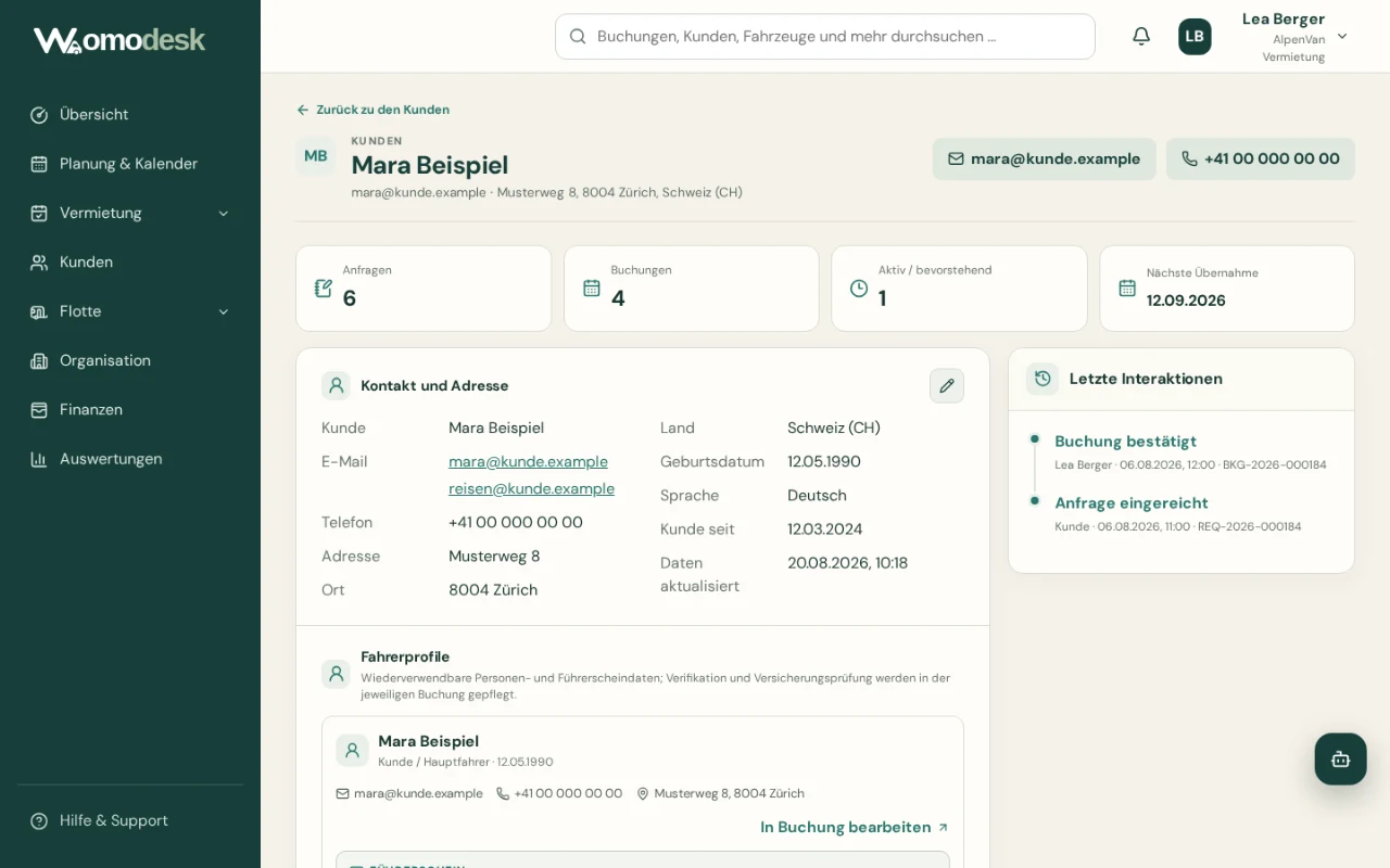Fiche client Womodesk avec coordonnées, indicateurs de réservation, dernières interactions et profil de conducteur