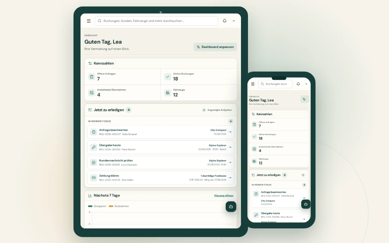 Tableau de bord Womodesk dans des vues simulées sur tablette et smartphone avec indicateurs et tâches adaptés à chaque écran