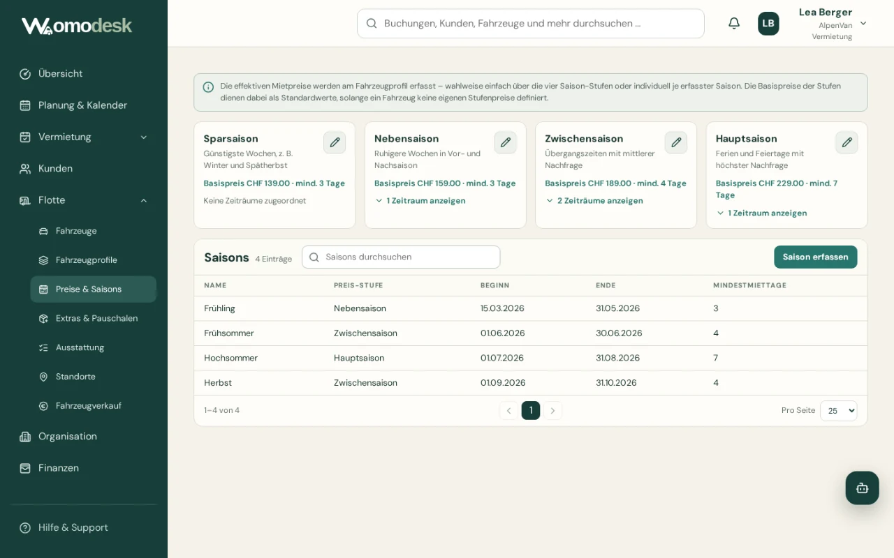 Vue Womodesk des prix et saisons avec quatre niveaux tarifaires, prix de base, périodes et durées minimales